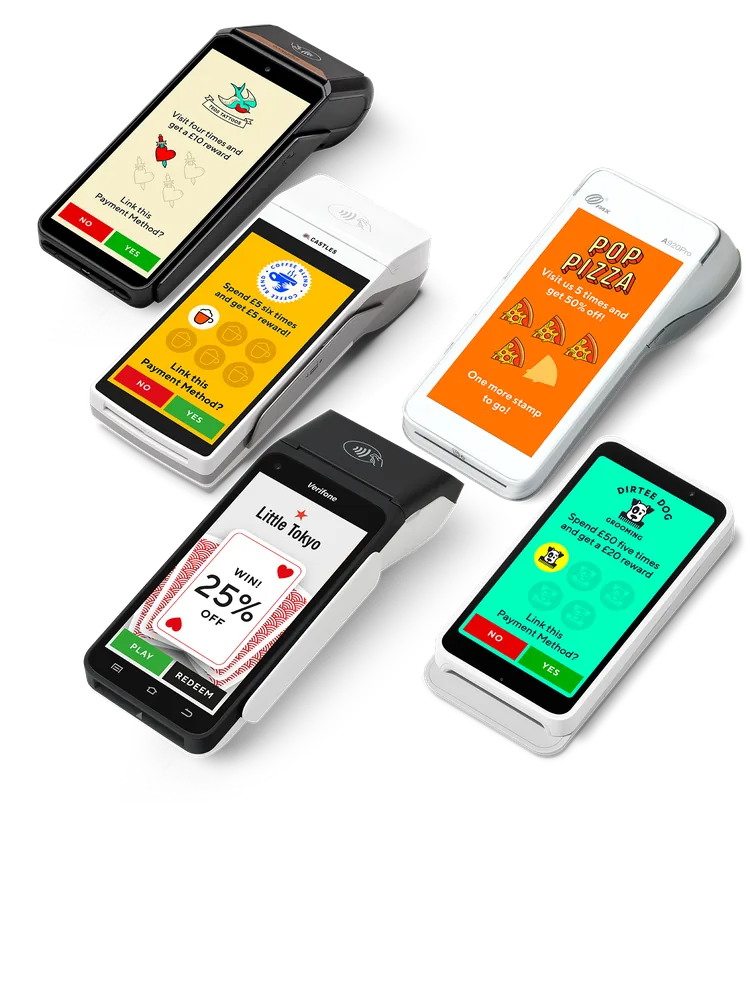 Payment Loyalty terminal